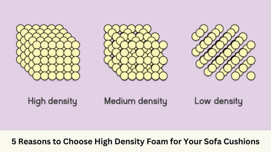 Demonstration of density in foams