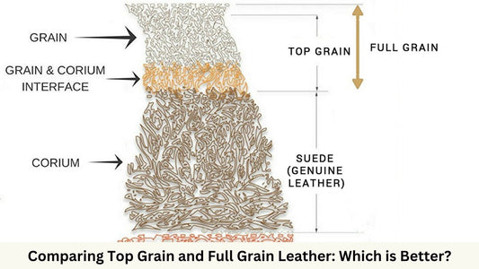 Layers of cow hide