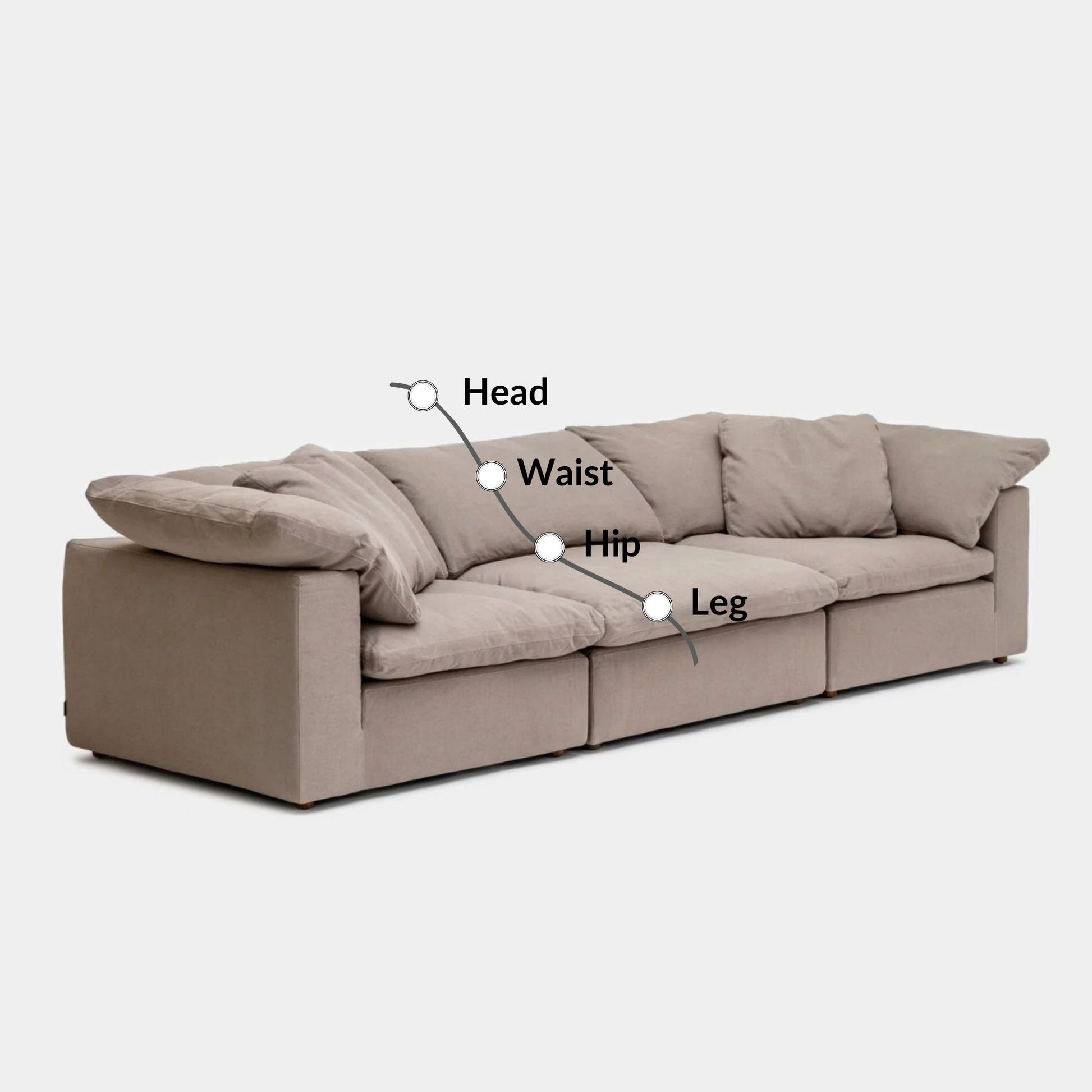 Cloud fabric 3 seat sofa grey