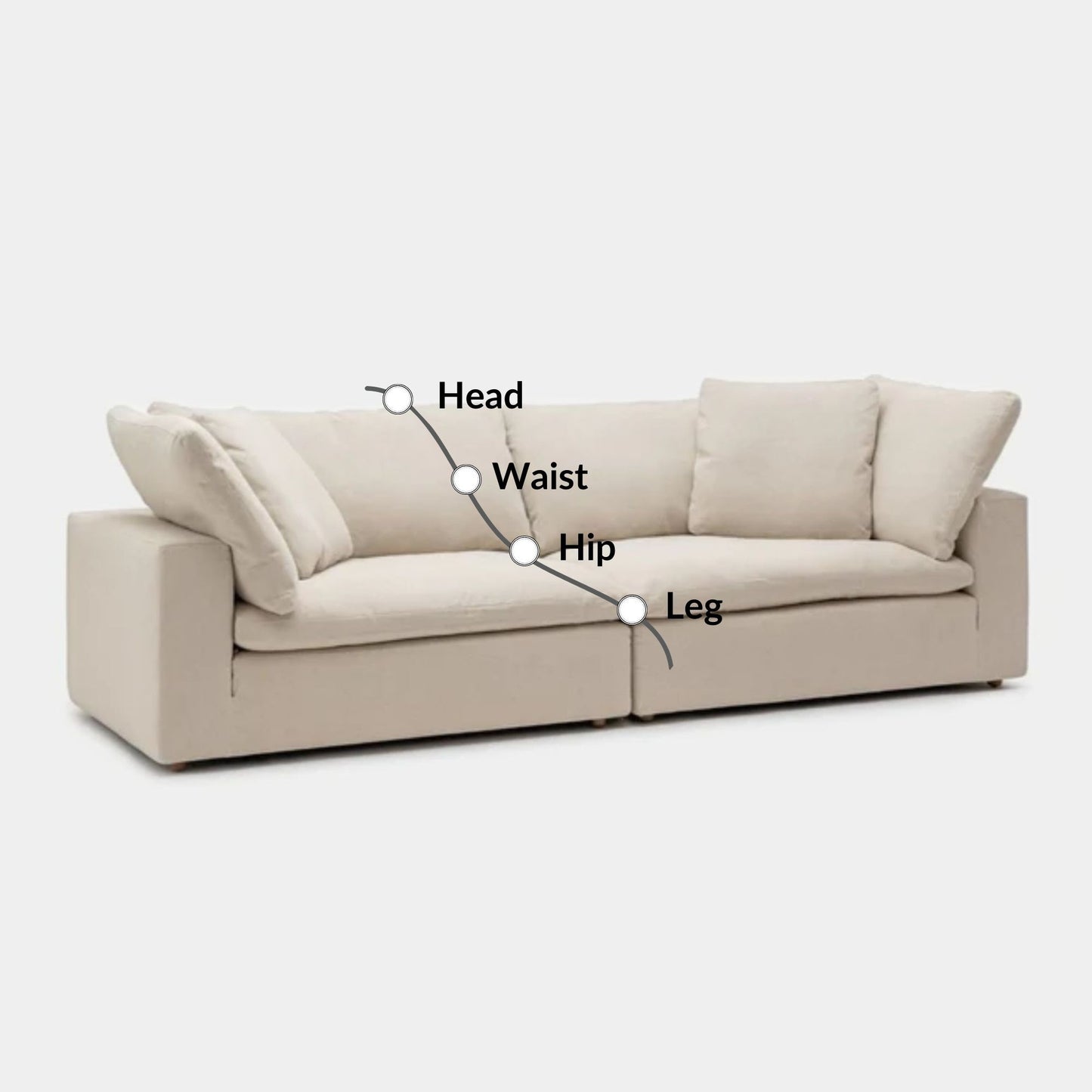 Cloud fabric 2 seat sofa beige