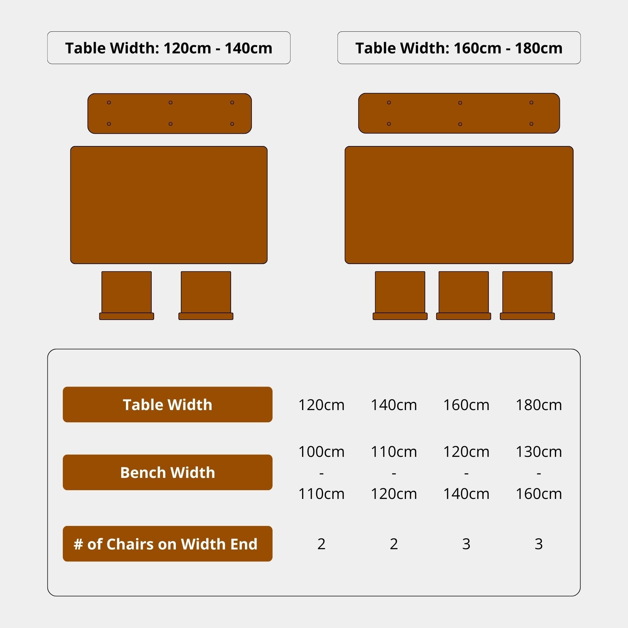 Chair and bench recommendations based on table width