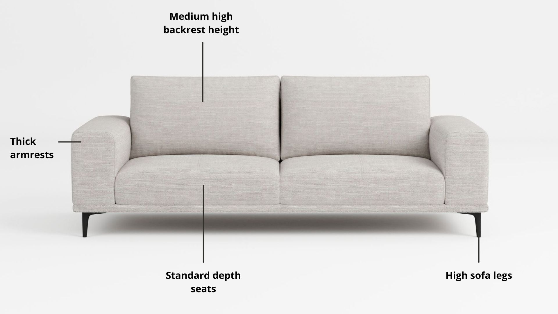 Key features such as armrest thickness, cushion height, seat depth and sofa leg height for Calm Fabric Sofa