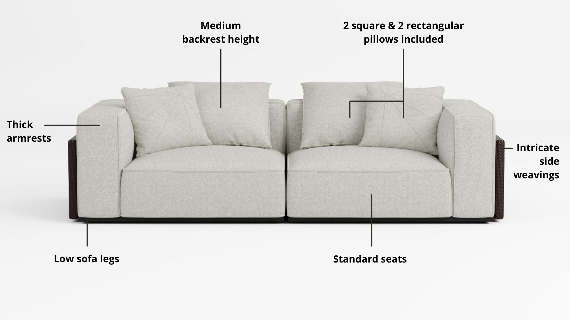 Key features such as armrest thickness, cushion height, seat depth and sofa leg height for Carson Fabric Sofa