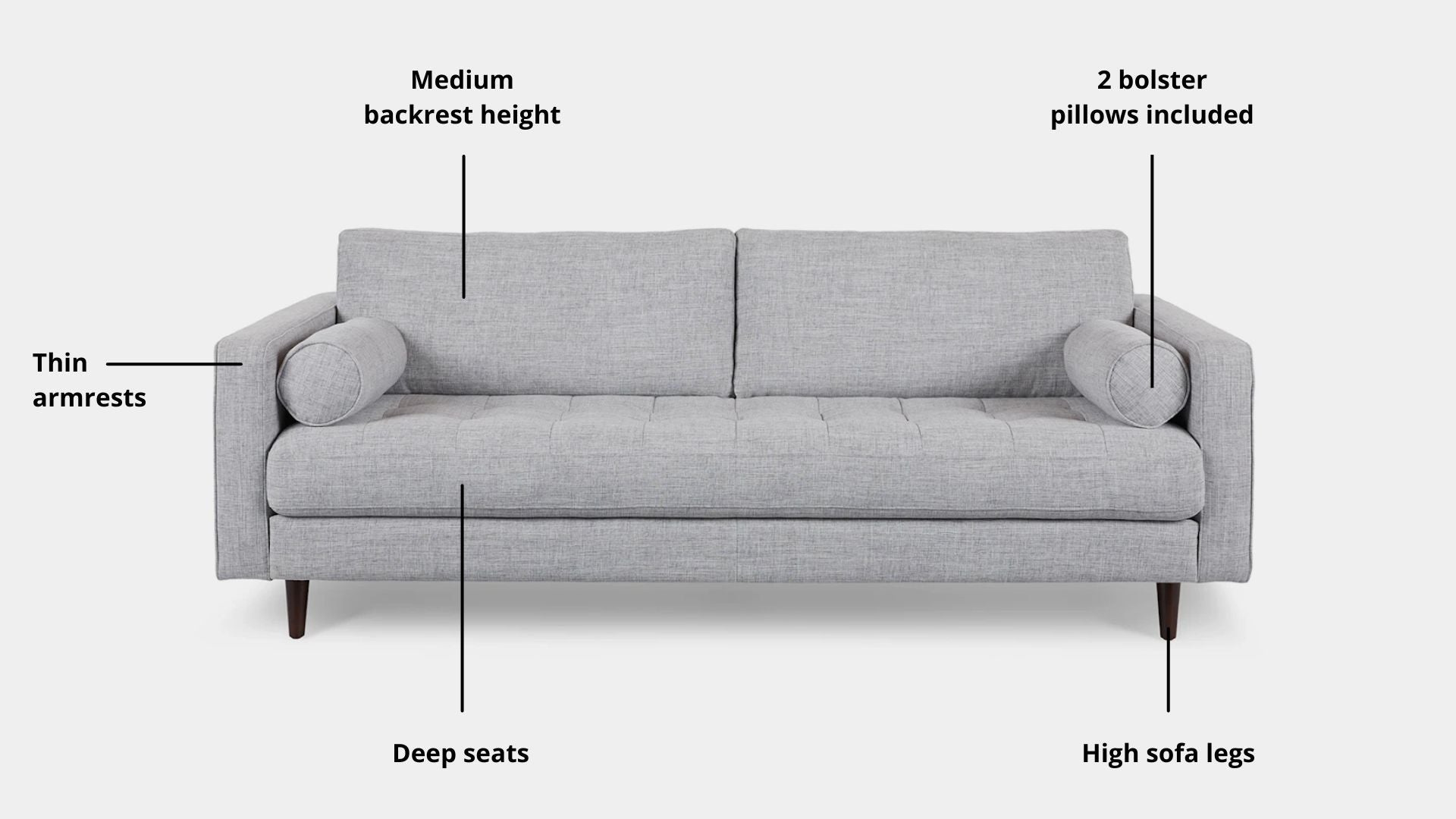 Key features such as armrest thickness, cushion height, seat depth and sofa leg height for Castle Fabric Sofa