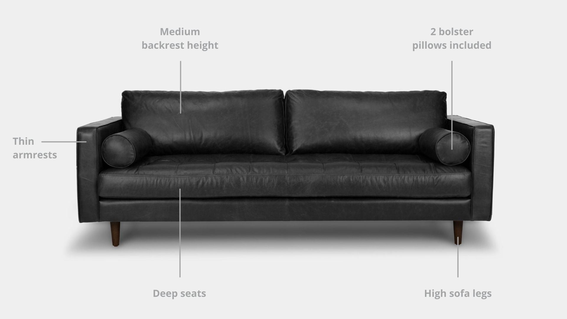 Key features such as armrest thickness, cushion height, seat depth and sofa leg height for Castle Full Leather Sofa