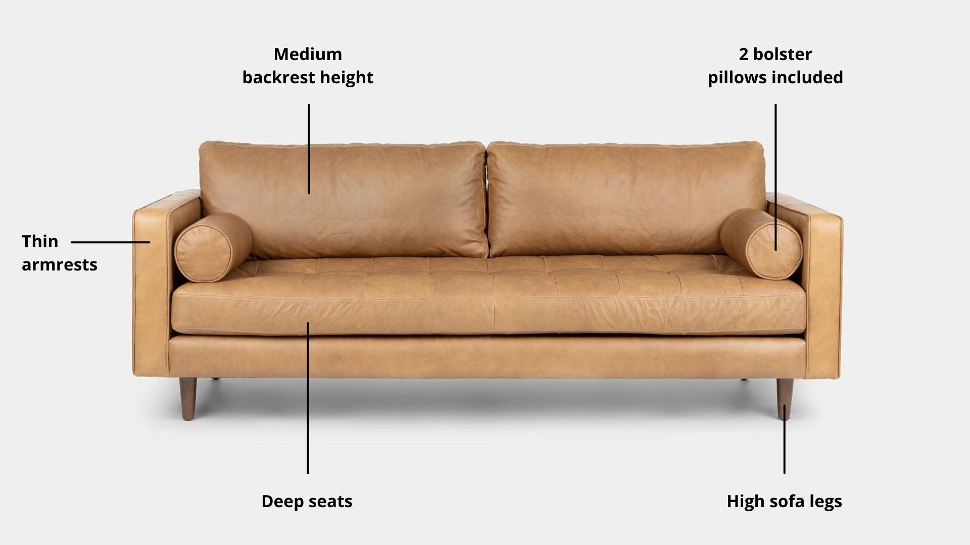 Key features such as armrest thickness, cushion height, seat depth and sofa leg height for Castle Half Leather Sofa