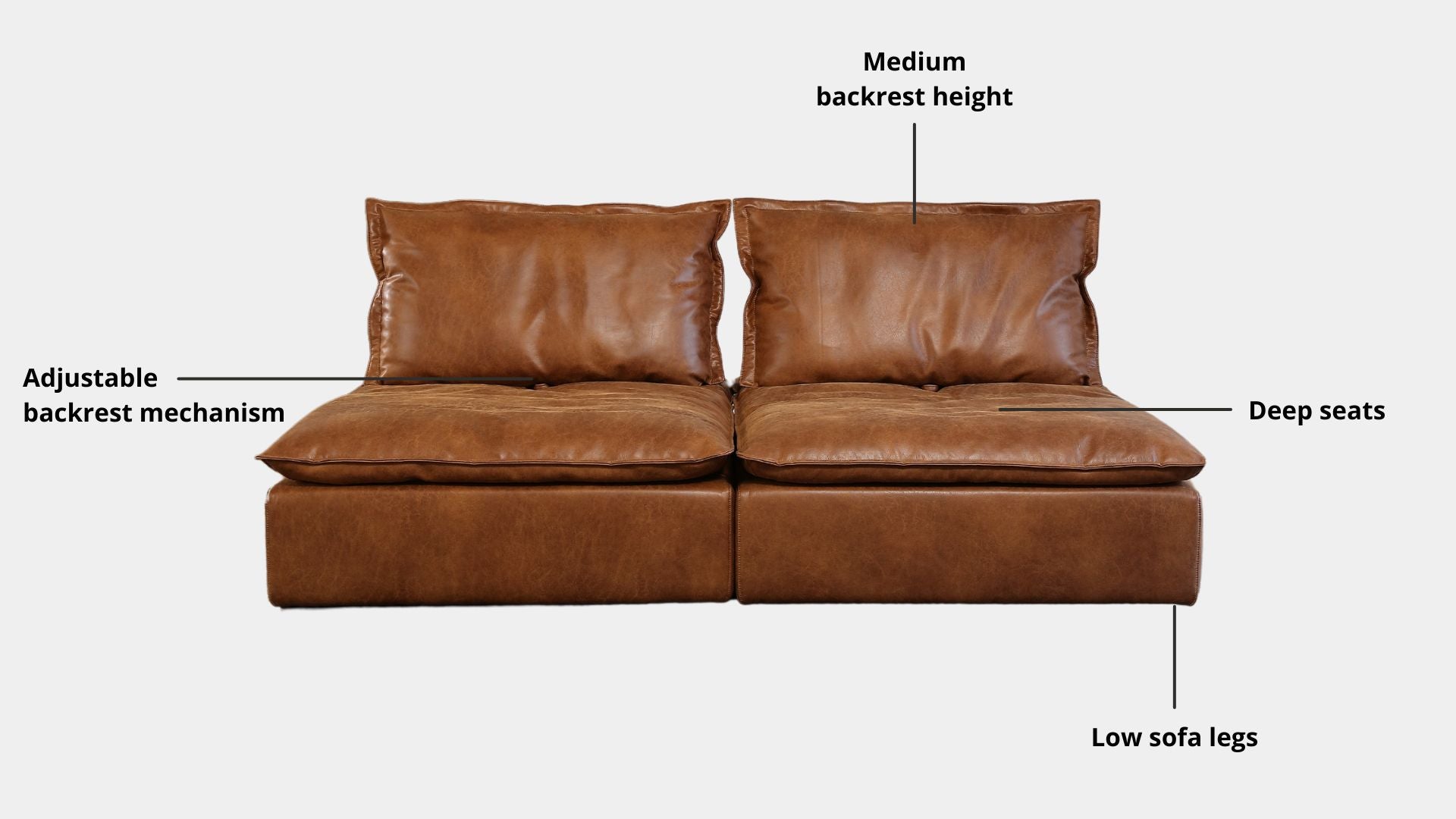 Key features such as armrest thickness, cushion height, seat depth and sofa leg height for Chime Faux Leather Sofa
