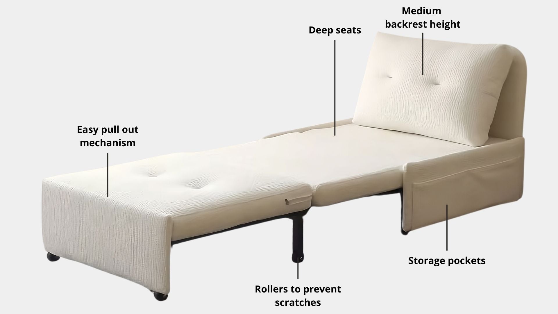 Key features such as armrest thickness, cushion height, seat depth and sofa leg height for Ciabatta Fabric Sofa Bed