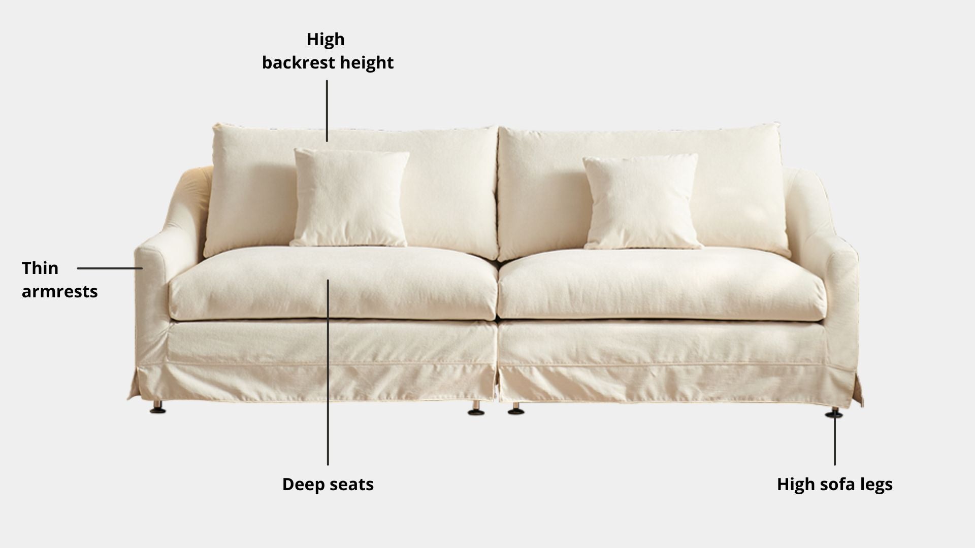 Key features such as armrest thickness, cushion height, seat depth and sofa leg height for Cider Fabric Sofa