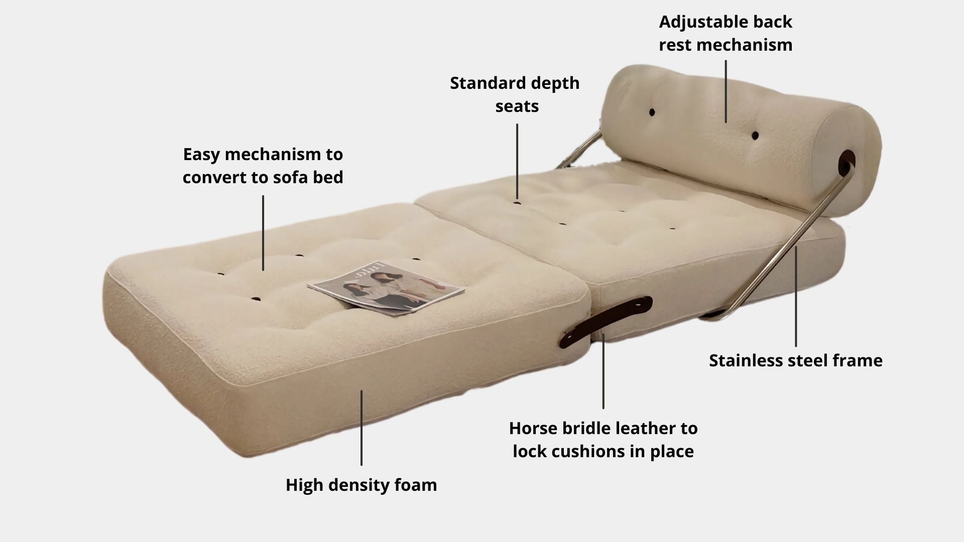 Key features such as armrest thickness, cushion height, seat depth and sofa leg height for Cob Fabric Sofa Bed