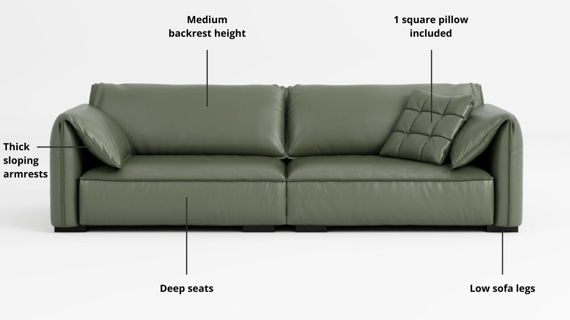 Key features such as armrest thickness, cushion height, seat depth and sofa leg height for Comfy Full Leather Sofa