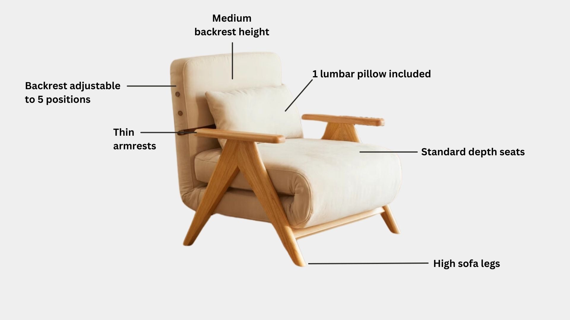 Key features such as armrest thickness, cushion height, seat depth and sofa leg height for Corona Fabric Sofa Bed