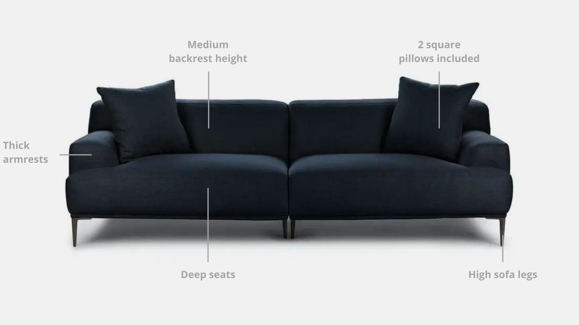 Key features such as armrest thickness, cushion height, seat depth and sofa leg height for Crystal Fabric Sofa