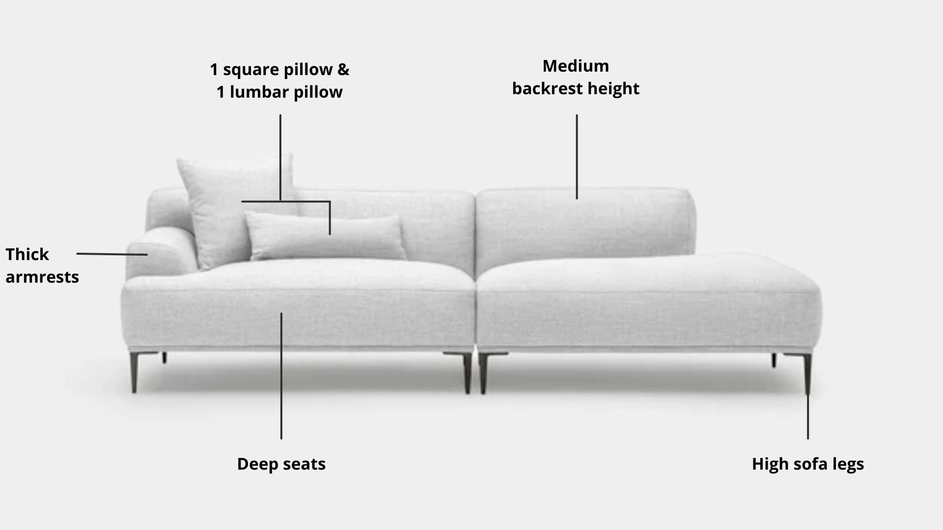 Key features such as armrest thickness, cushion height, seat depth and sofa leg height for Crystal Fabric One Arm Sofa