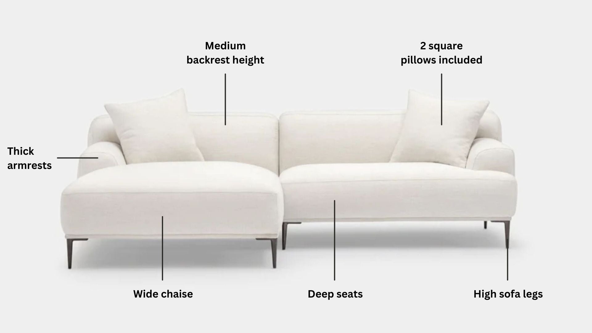 Key features such as armrest thickness, cushion height, seat depth and sofa leg height for Crystal Fabric L Shape Sectional Sofa