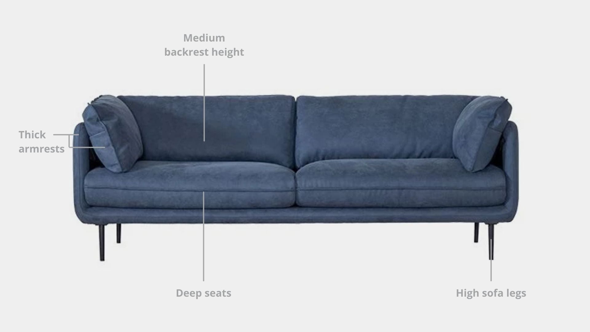 Key features such as armrest thickness, cushion height, seat depth and sofa leg height for Cuddle Fabric Sofa