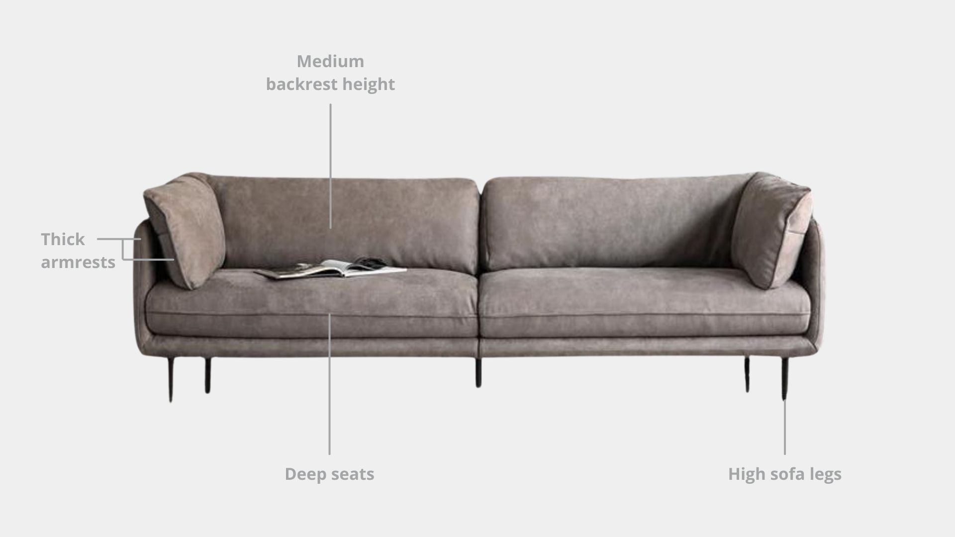 Key features such as armrest thickness, cushion height, seat depth and sofa leg height for Cuddle Fabric Sofa