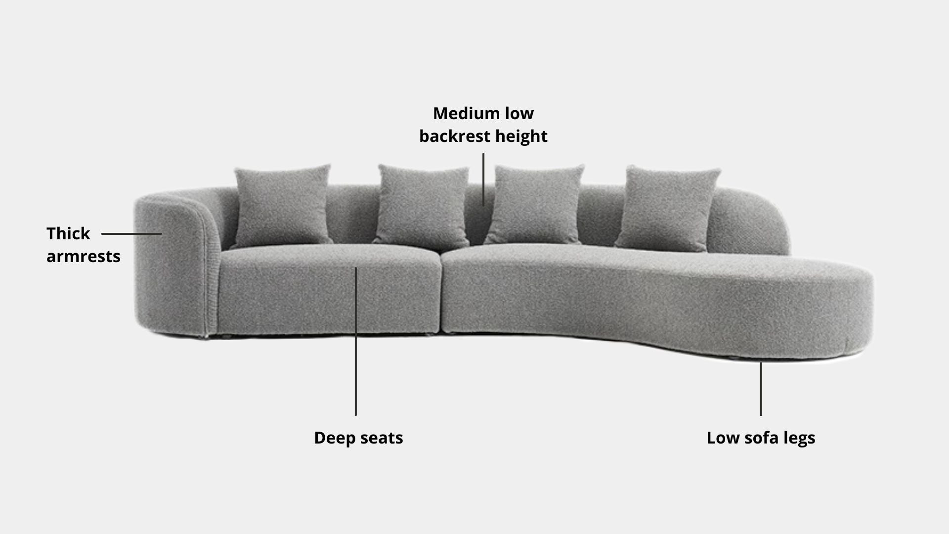 Key features such as armrest thickness, cushion height, seat depth and sofa leg height for Cynthia Fabric One Arm Sofa