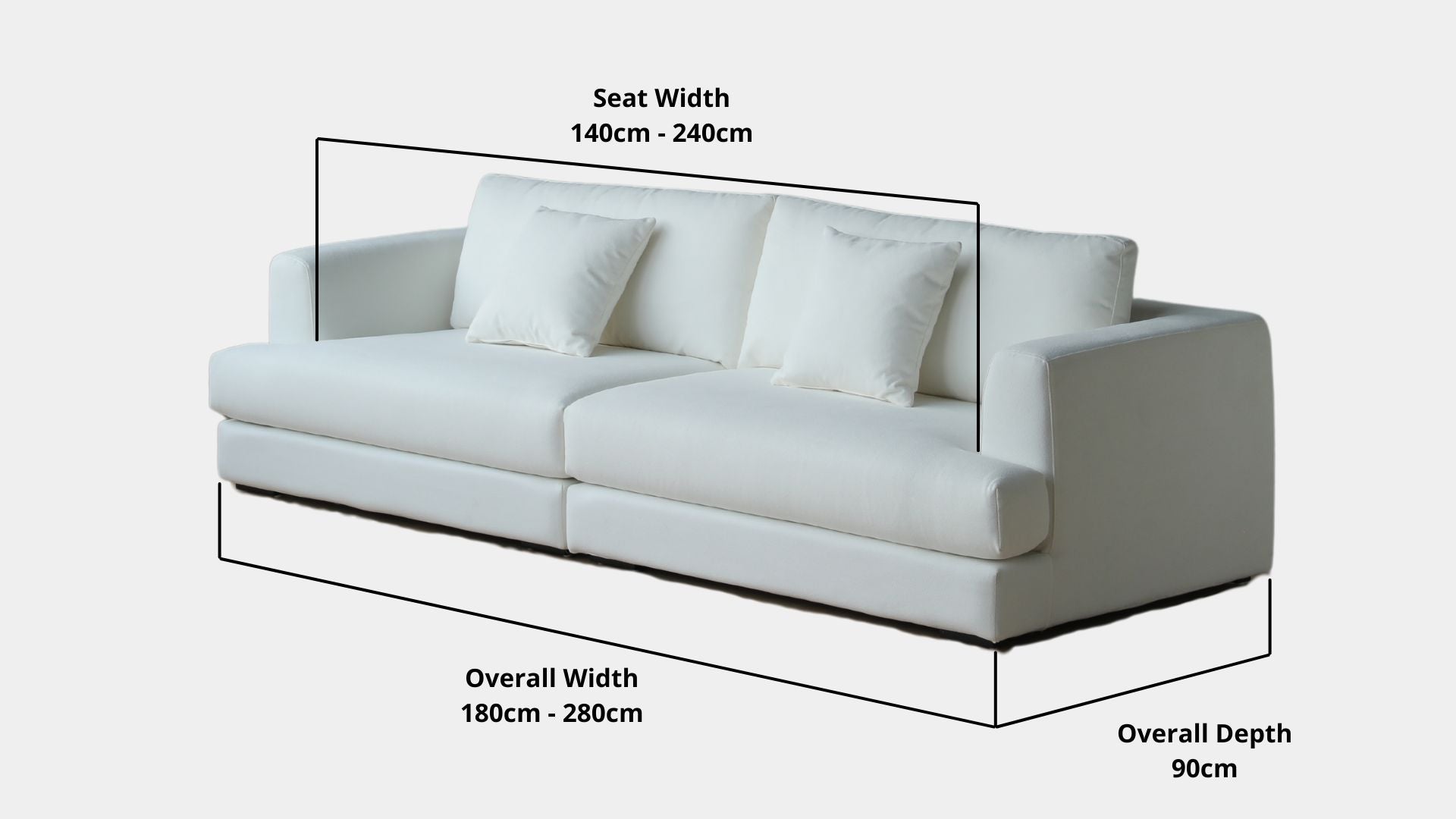 Details the key dimensions in terms of overall width, overall depth and seat width for Christy Fabric Sofa