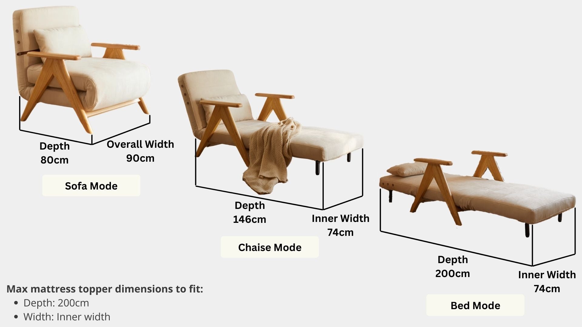 Details the key dimensions in terms of overall width, overall depth and seat width for Corona Fabric Sofa Bed