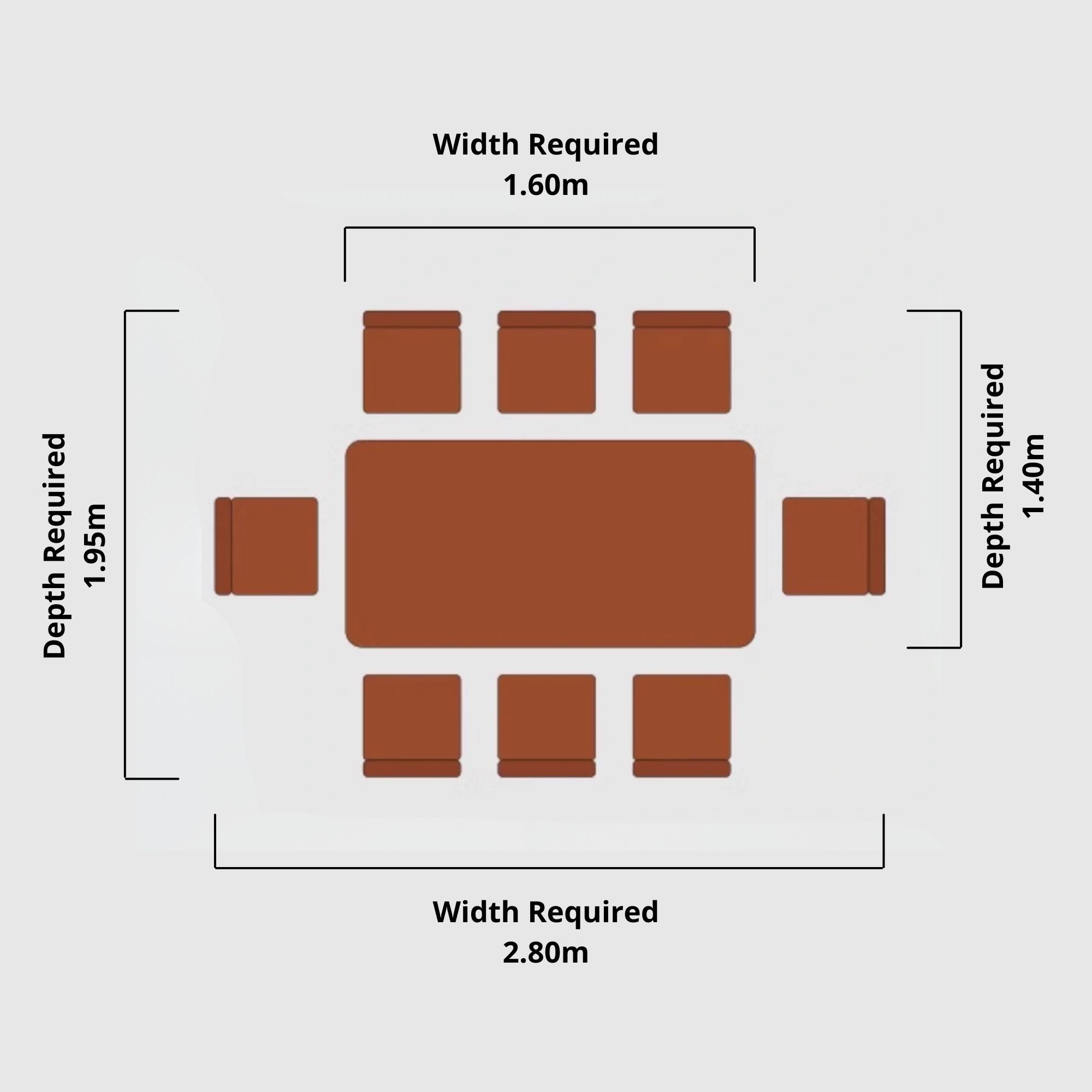 Recommended space requirements
