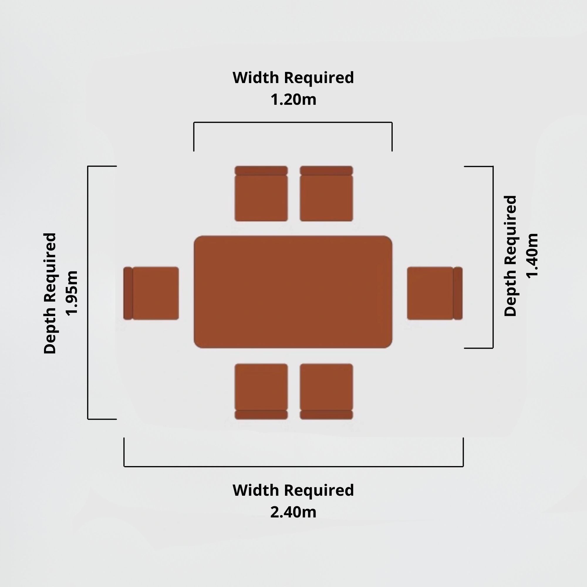 Recommended space requirements