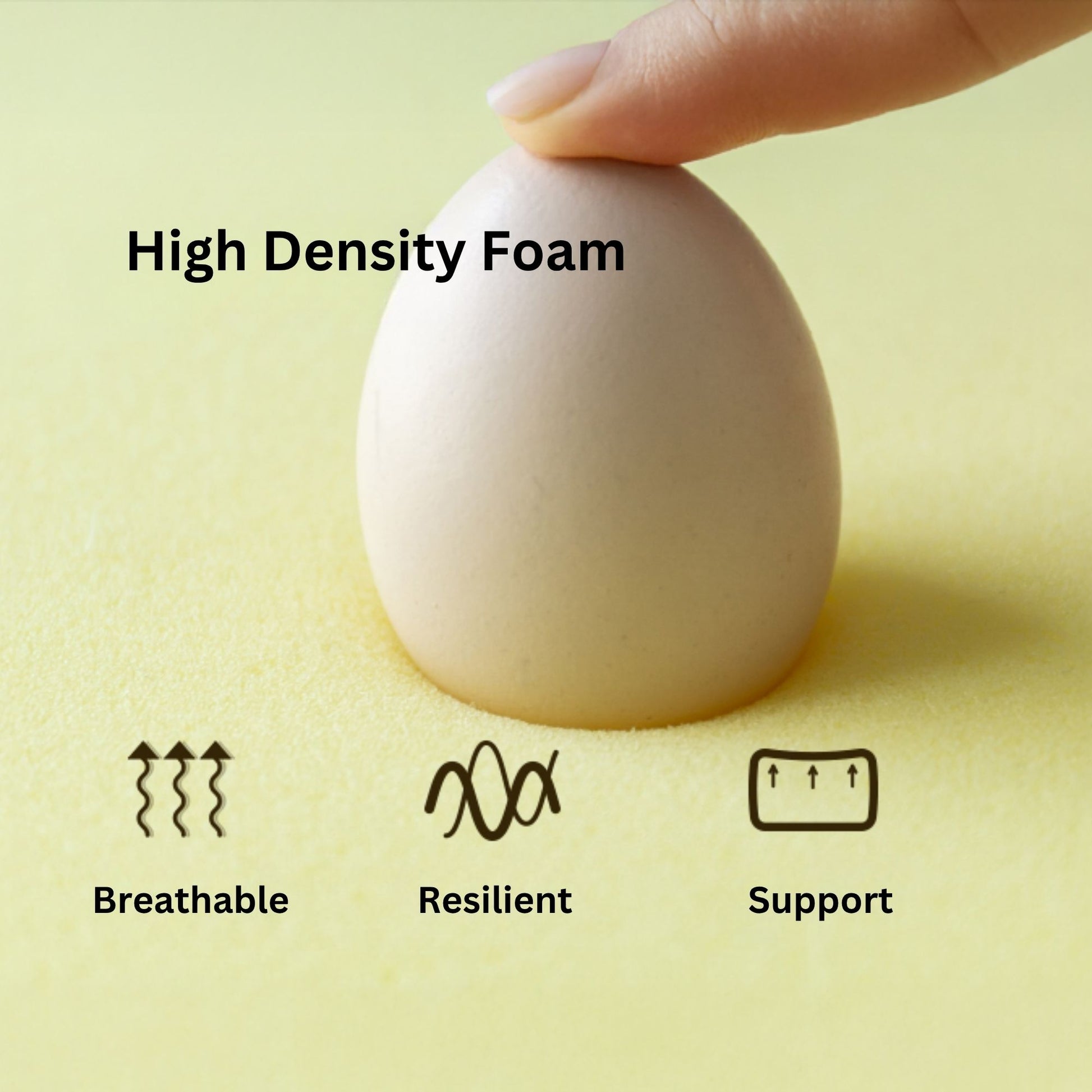 High density ball with hand holding it on high density foam, featuring icons for breathable, resilient, and supportive properties.