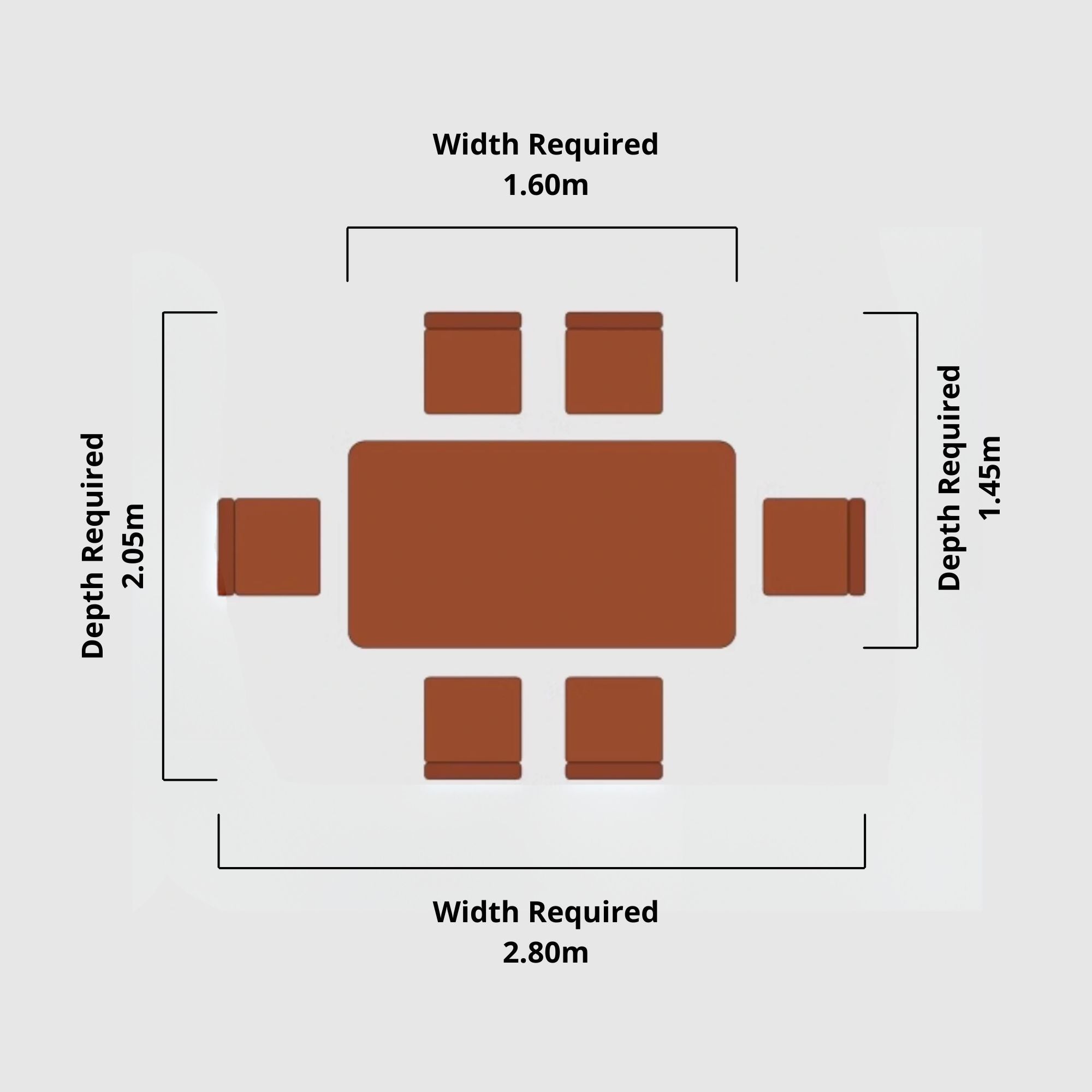 Recommended space requirements