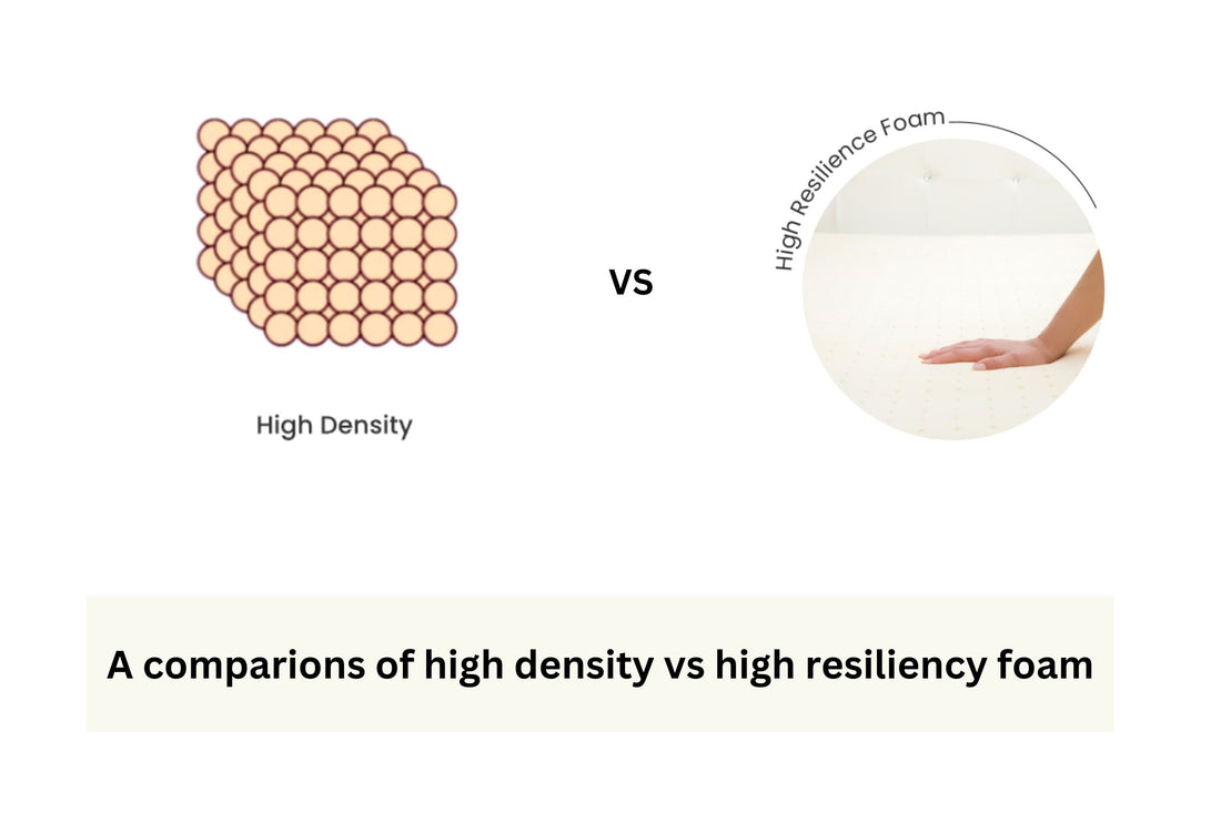 High density foam vs high resiliency foam