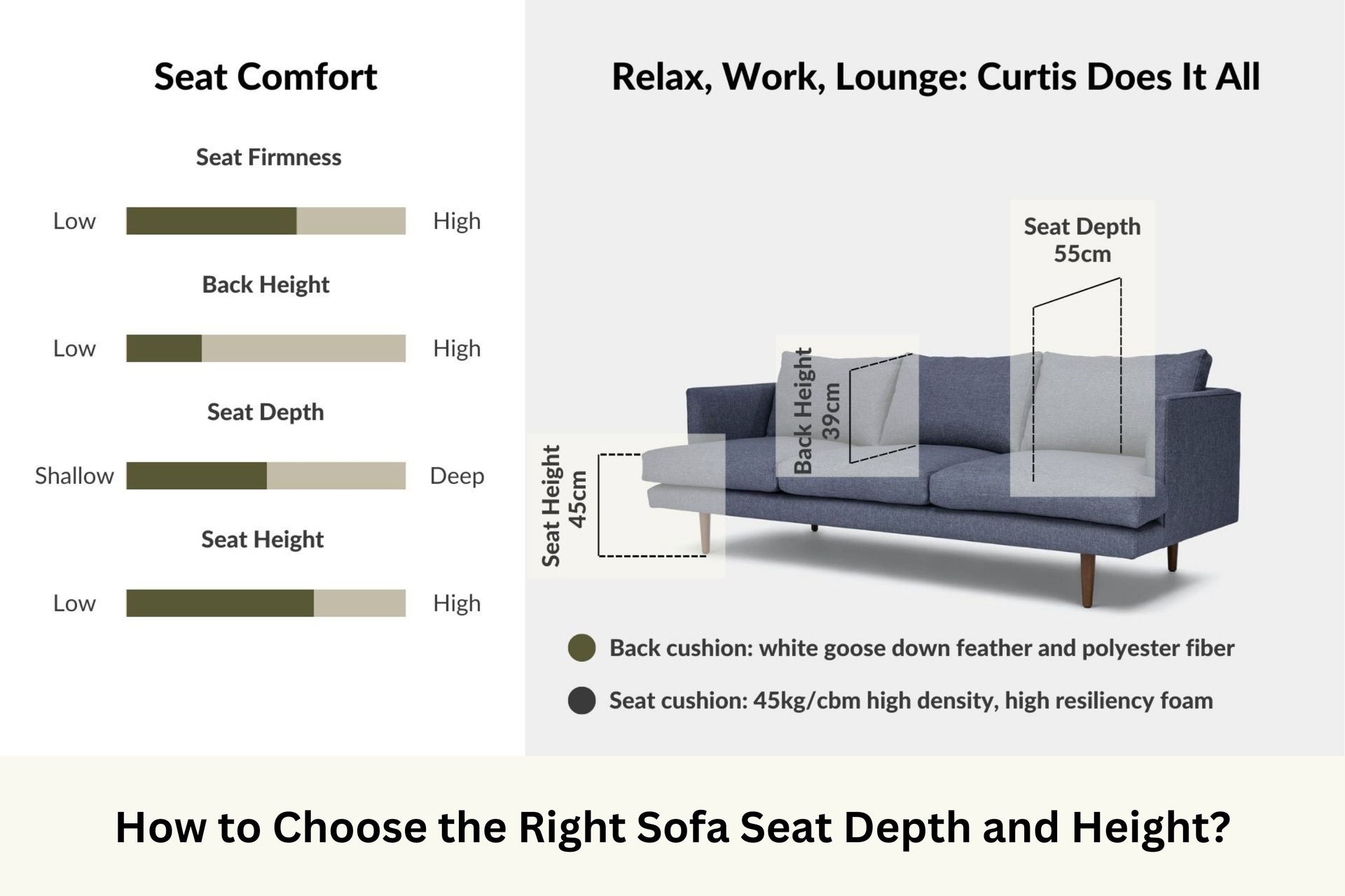 Sofa Seat Depth Height
