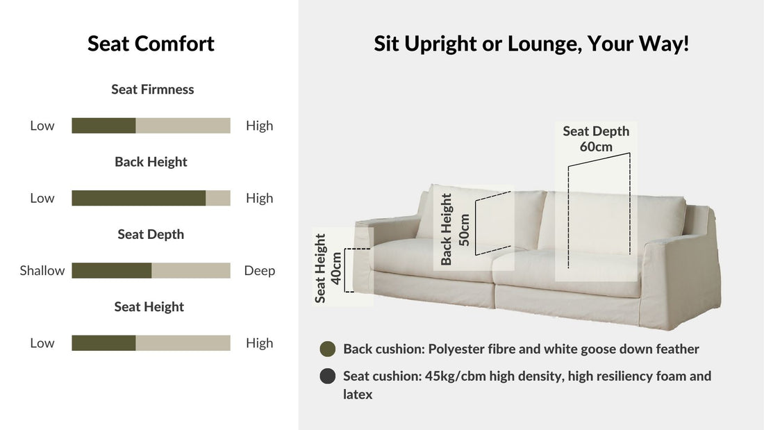 Comfort sofa seat dimensions