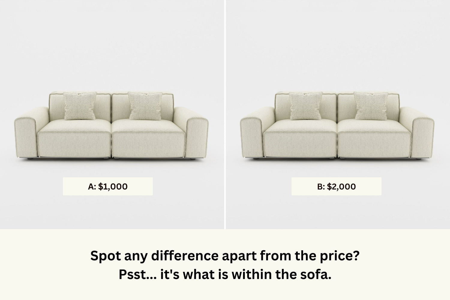 Why are there such a large difference in sofa prices?