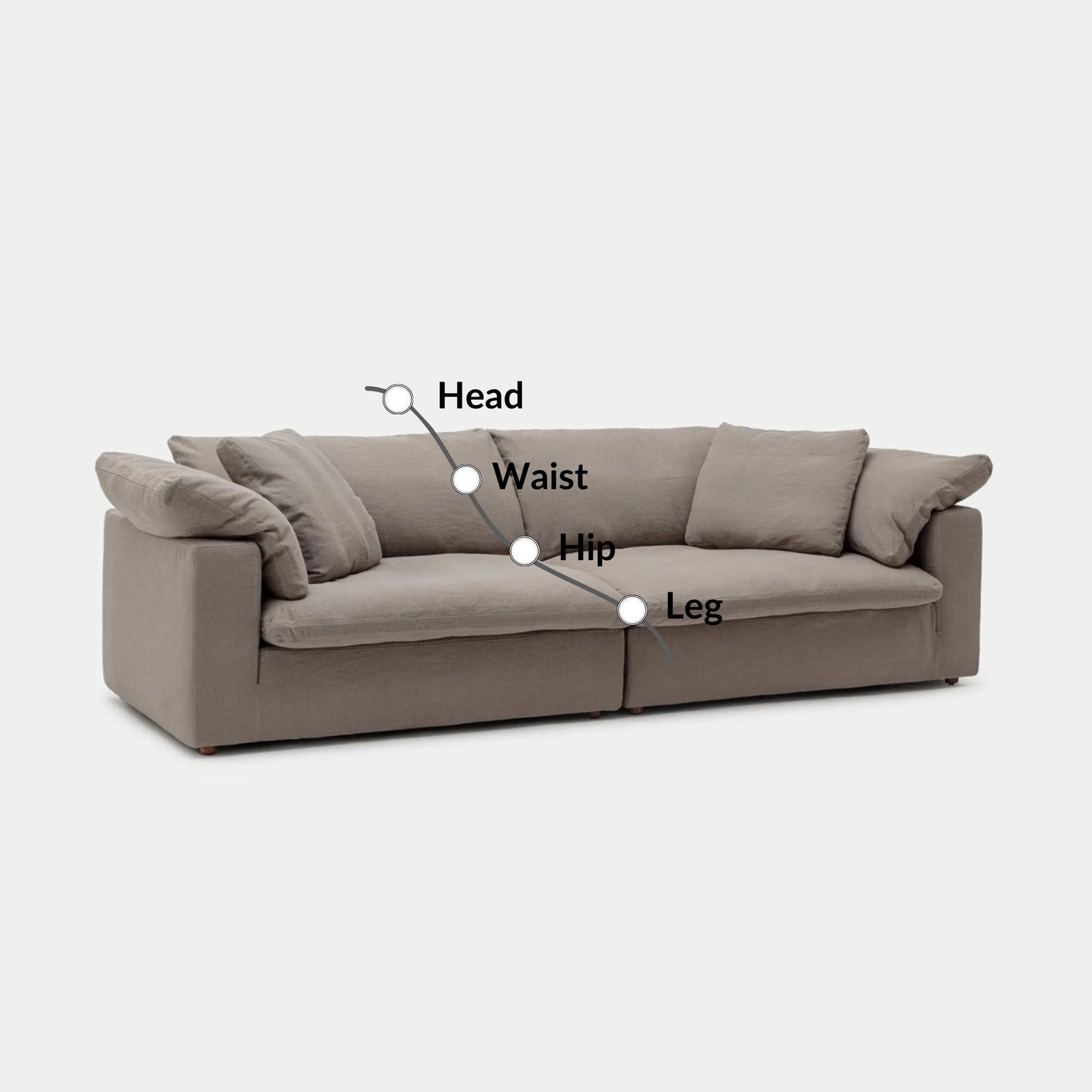 Cloud fabric 2 seat sofa grey