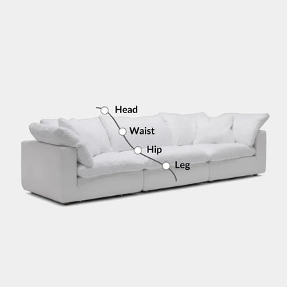 Cloud fabric 3 seat sofa white