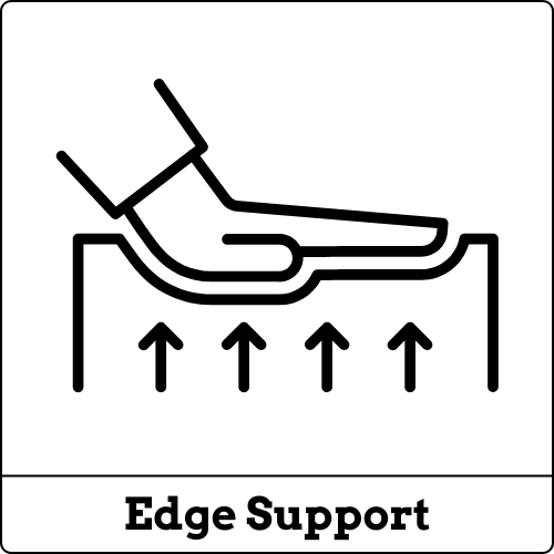 Mattress edge support feature icon
