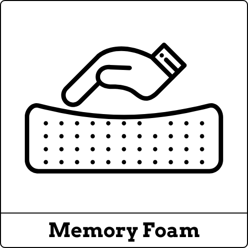 Mattress memory foam infill icon