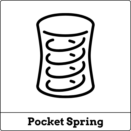 Mattress pocket spring infill icon