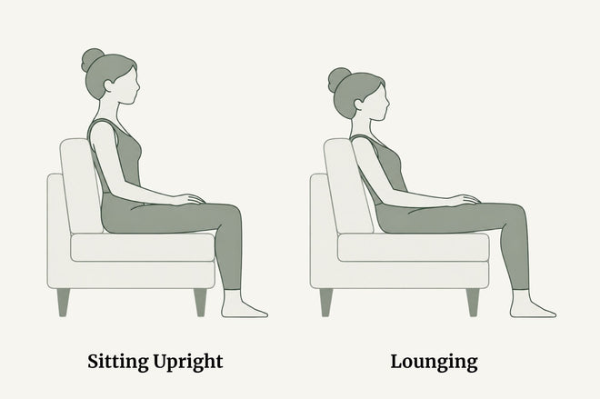 A simple line drawing shows a woman seated in an armchair in two poses labeled 'Sitting Upright' and 'Lounging'