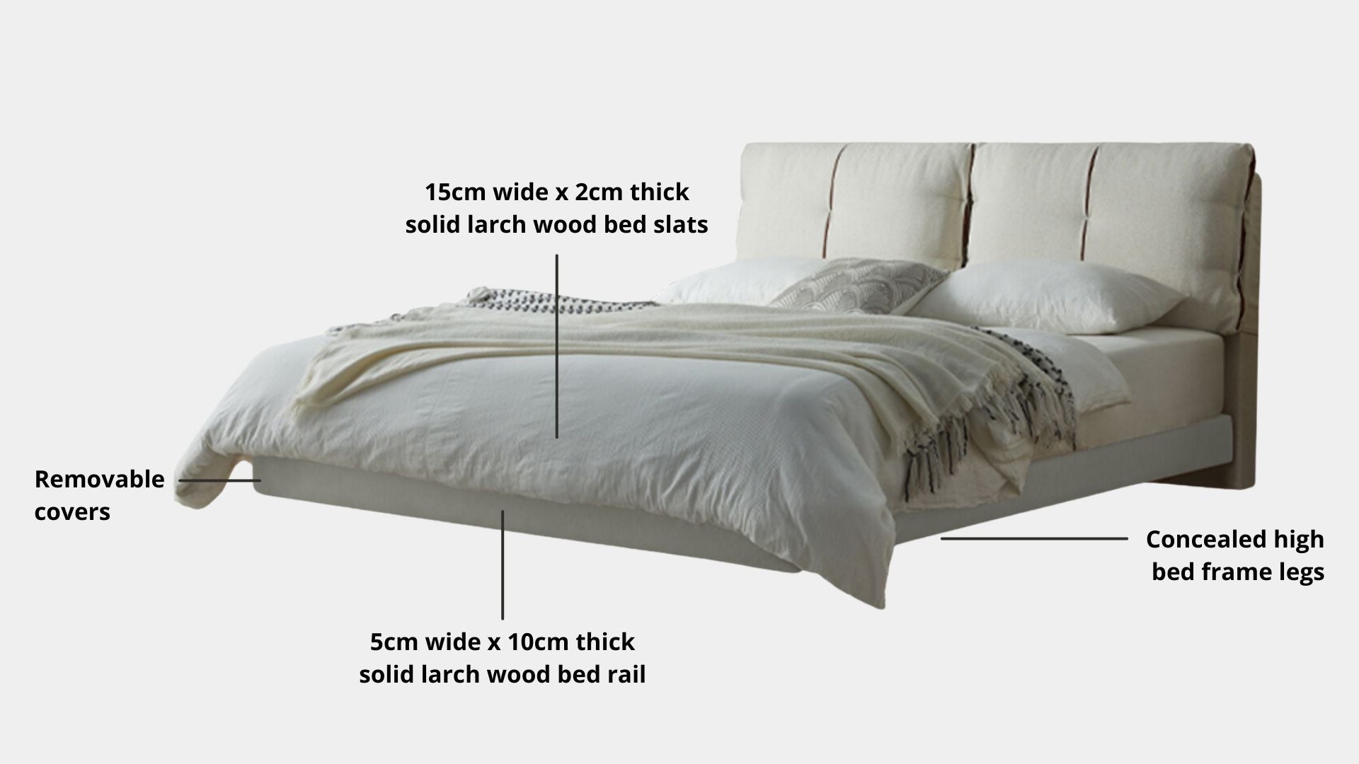 Key bed frame details for Claudia Fabric Bed Frame