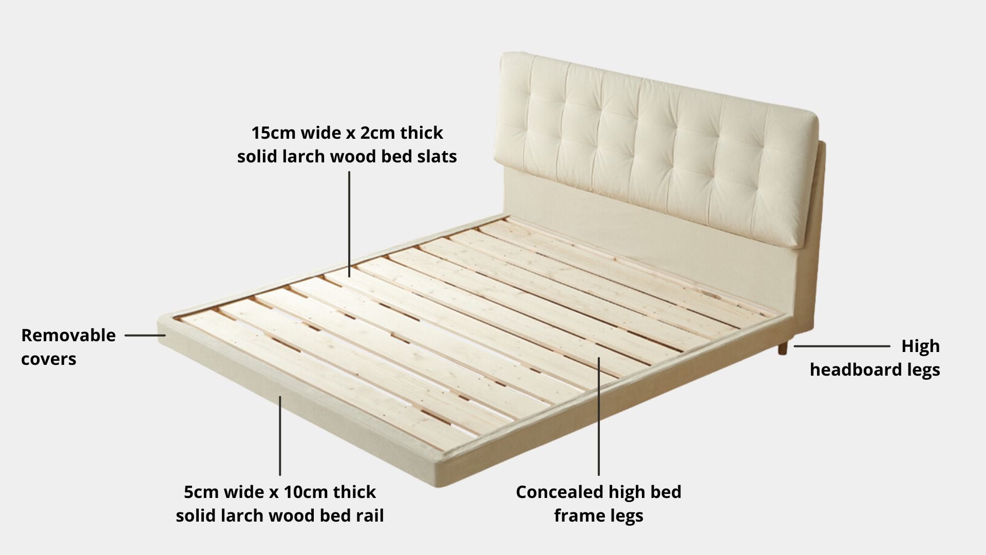 Key bed frame details for Clora Fabric Bed Frame