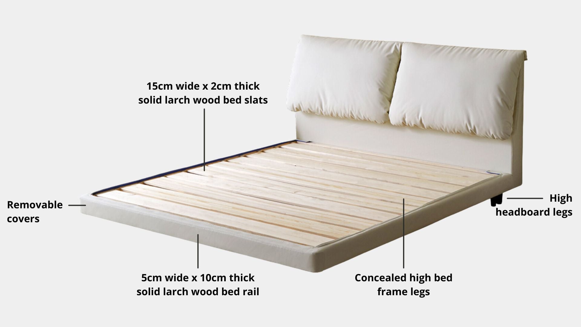 Key bed frame details for Comfy Faux Leather Bed Frame