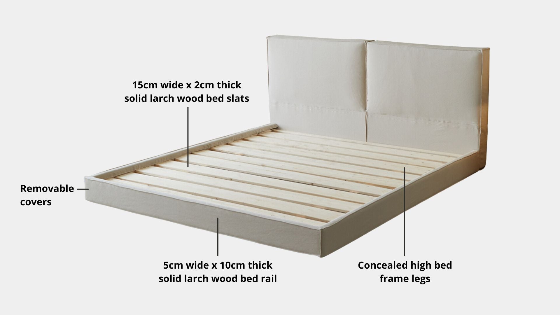 Key bed frame details for Cubix Fabric Bed Frame