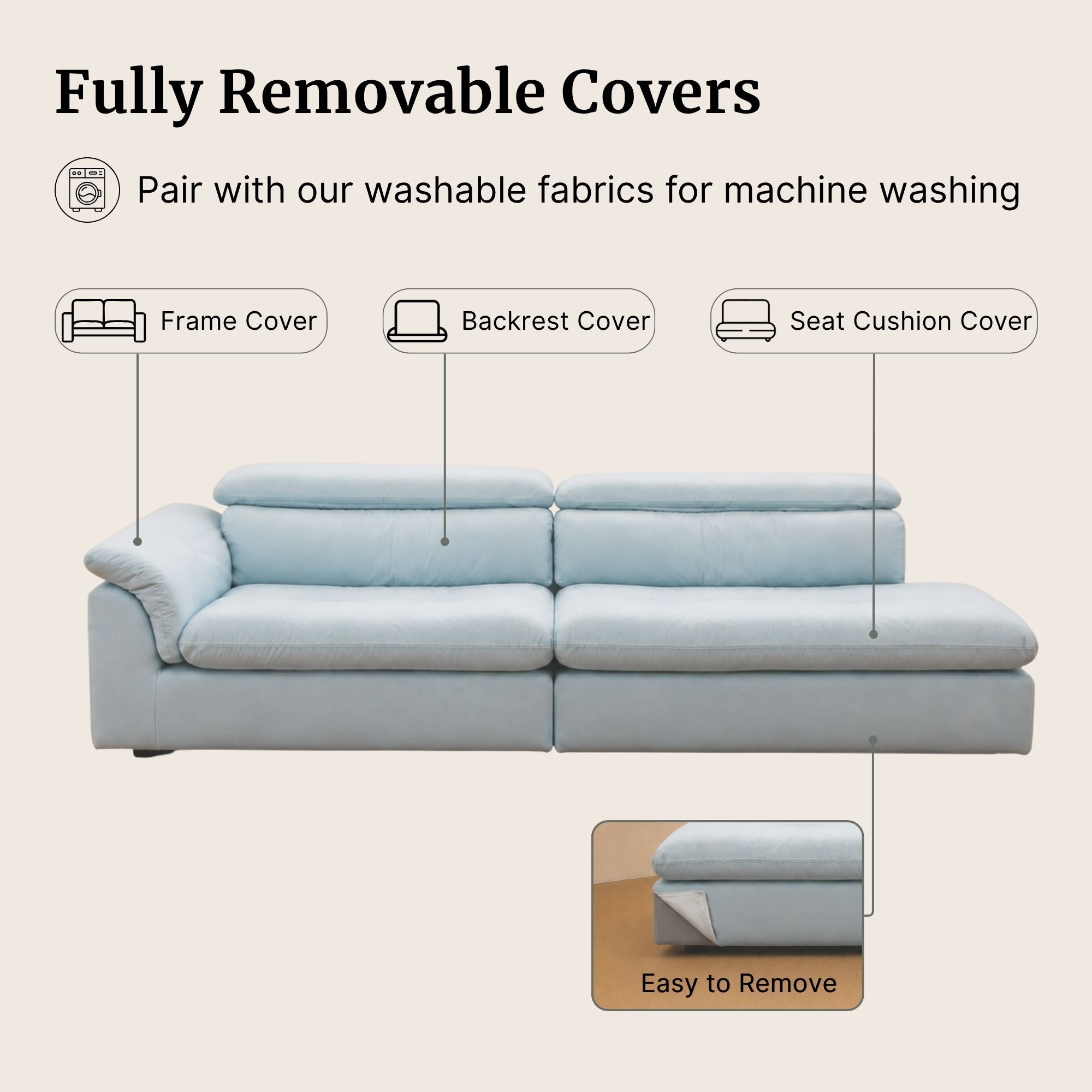blue faabric sofa featuring text about fully removable covers.
