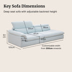 Diagram of a deep seat sofa with adjustable backrest height, showing dimensions on a beige background.