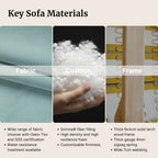 Key sofa materials include fabric, cushion and frame with Cozylant's standards for each of them used in Cubix adjustable backrest sofa