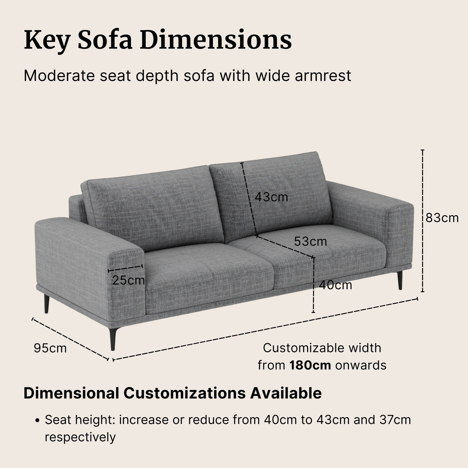 Calm fabric sofa in grey with dimensions labeled on a beige background