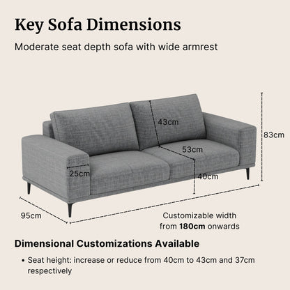 Calm fabric sofa in grey with dimensions labeled on a beige background