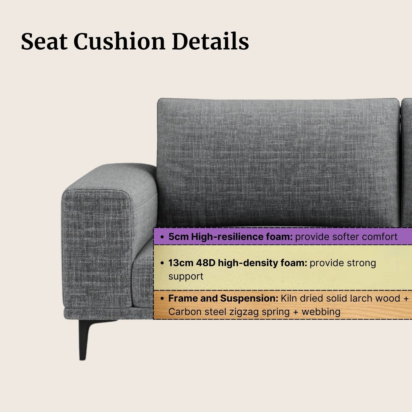 Calm fabric sofa in grey with seat cushion details on a beige background