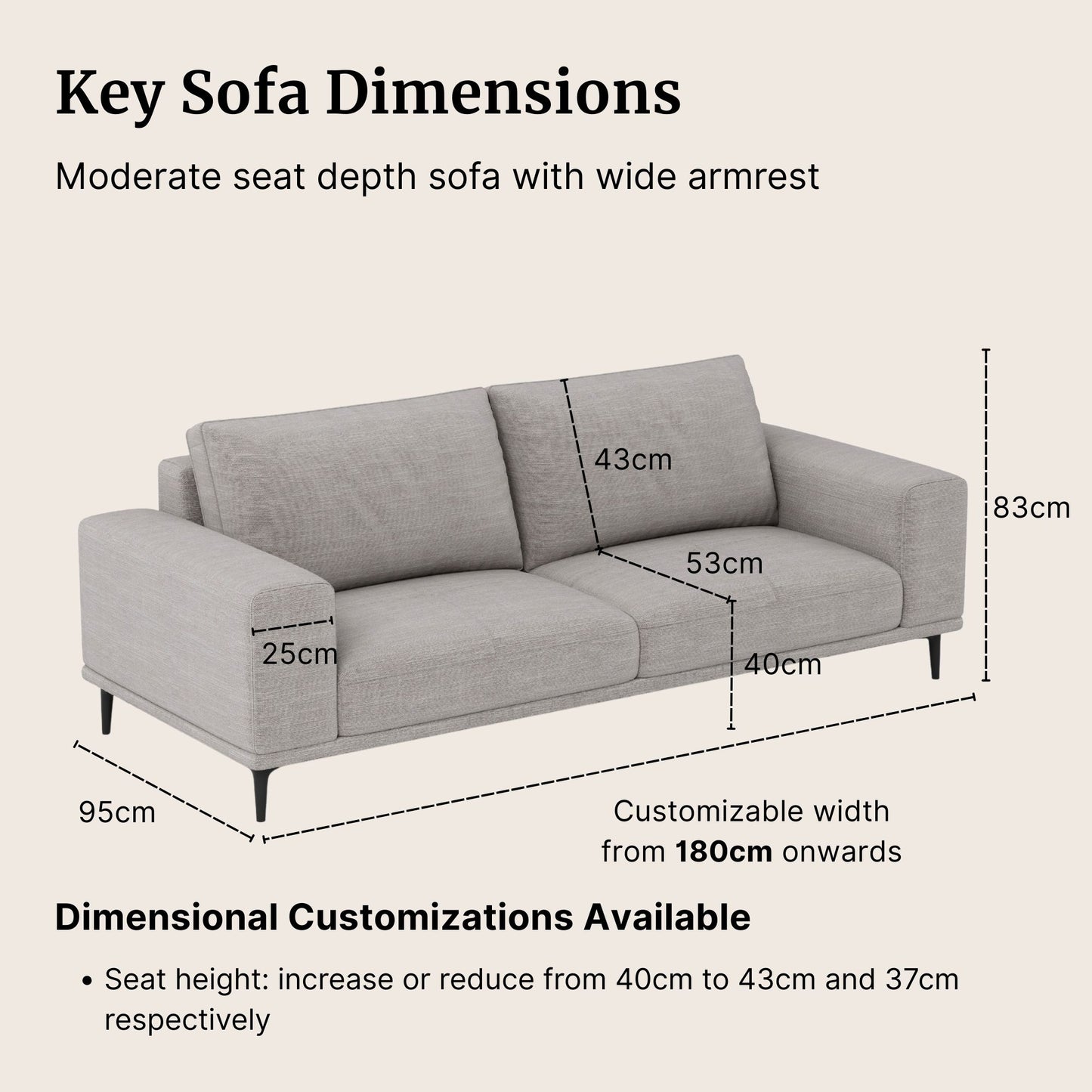 Calm fabric sofa in grey with dimensions labeled on a beige background