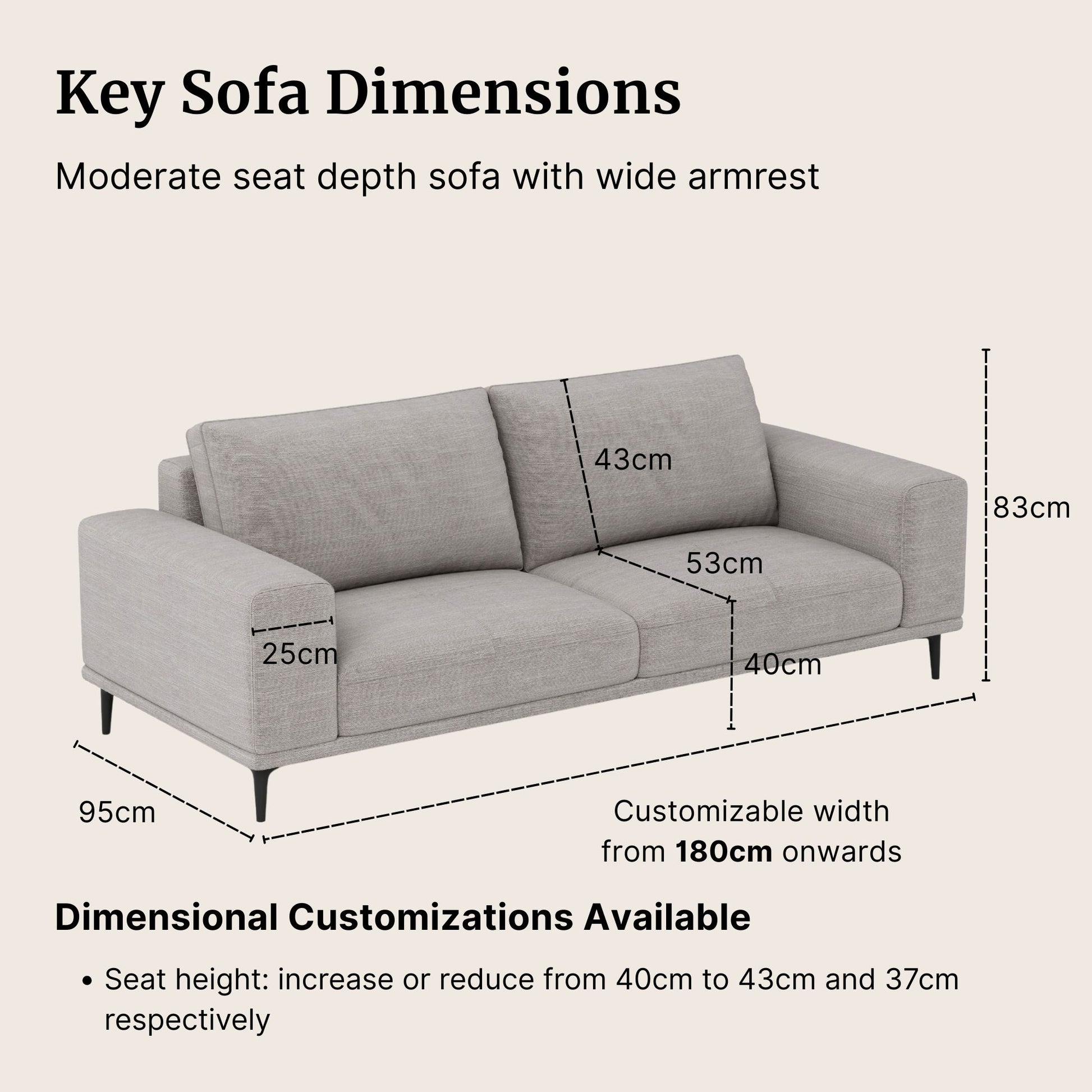 Calm fabric sofa in grey with dimensions labeled on a beige background